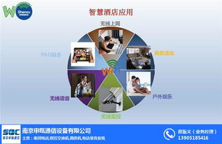 上海無線WiFi覆蓋技術(shù)廠家與推廣服務(wù)綜述