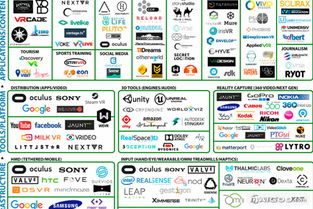 VR廣告如何拍攝 技術(shù)推廣服務(wù)引領(lǐng)營銷新風(fēng)尚